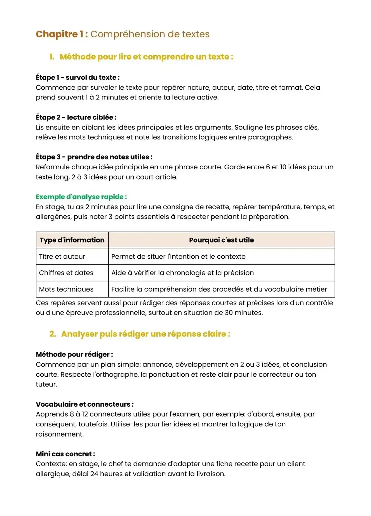 Example Fiche de Révision Bac Pro Boulanger