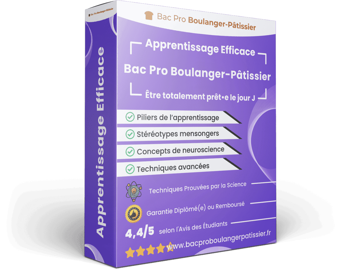 Image produit apprentissage-efficace